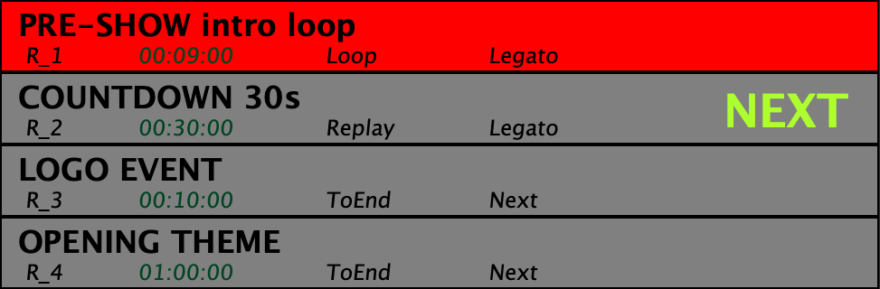 ReaPilot Playlist view